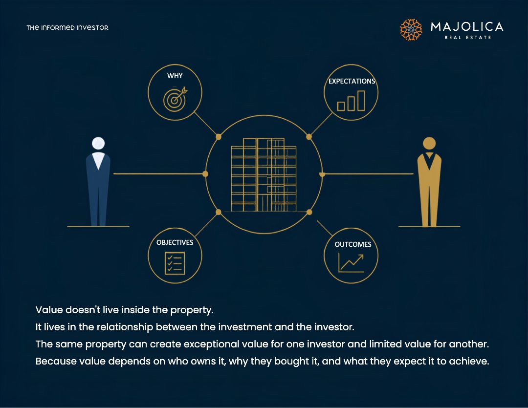 The Informed Investor, Chapter Six: Understanding Value — slide 4