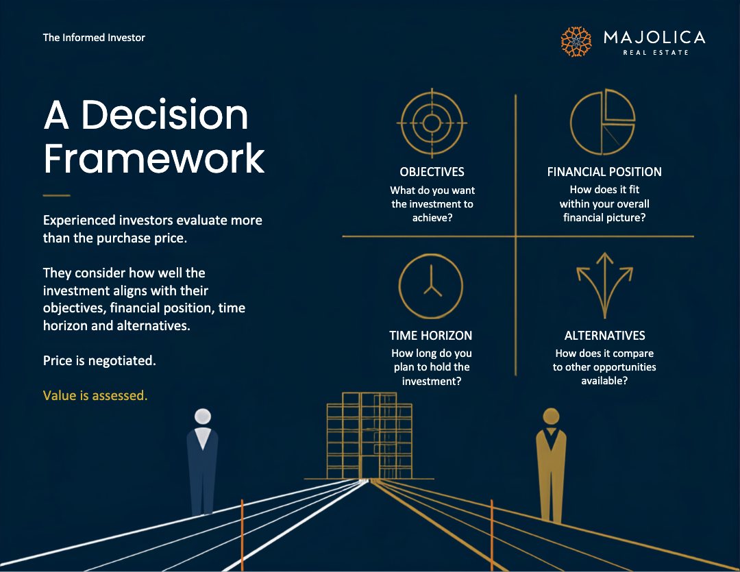 The Informed Investor, Chapter Six: Understanding Value — slide 8