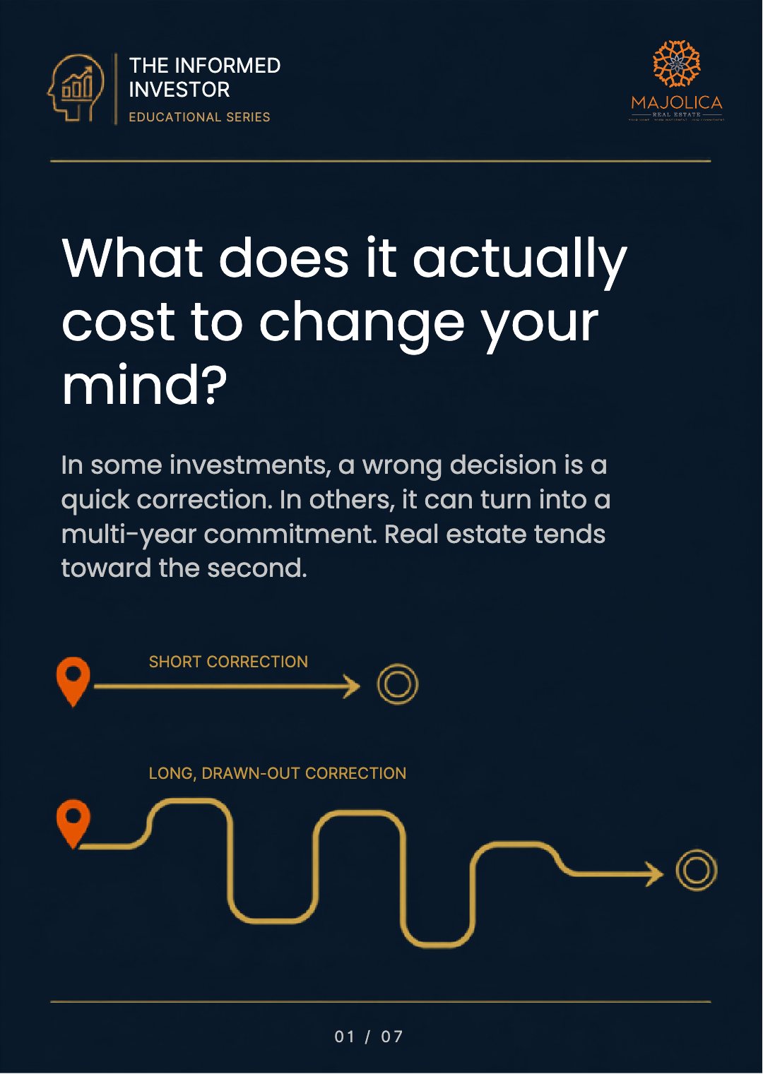 The Informed Investor, Chapter Eight: The Cost of Changing Your Mind — slide 2