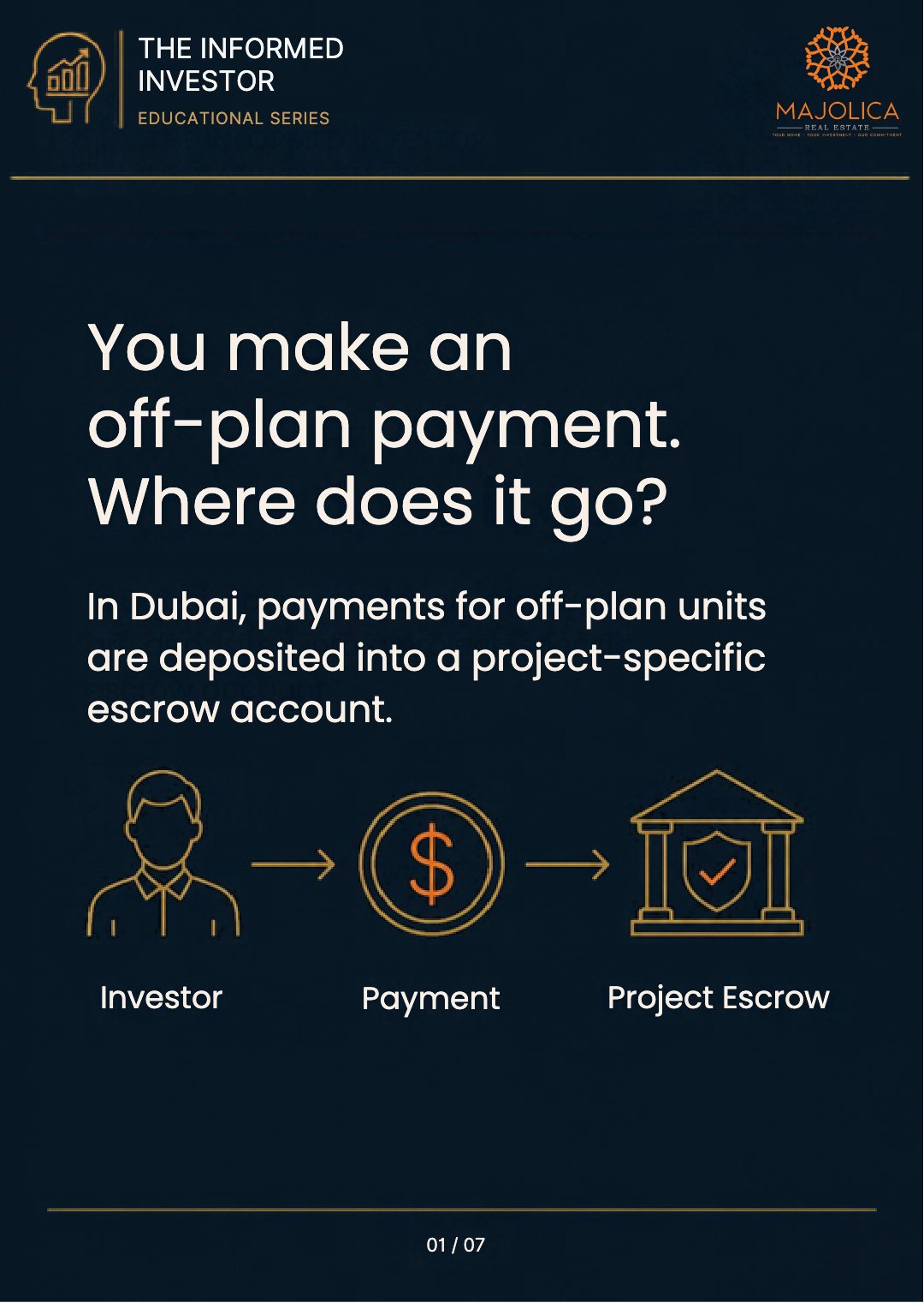 The Informed Investor, Chapter Ten: What Investors Should Know About Escrow — slide 2