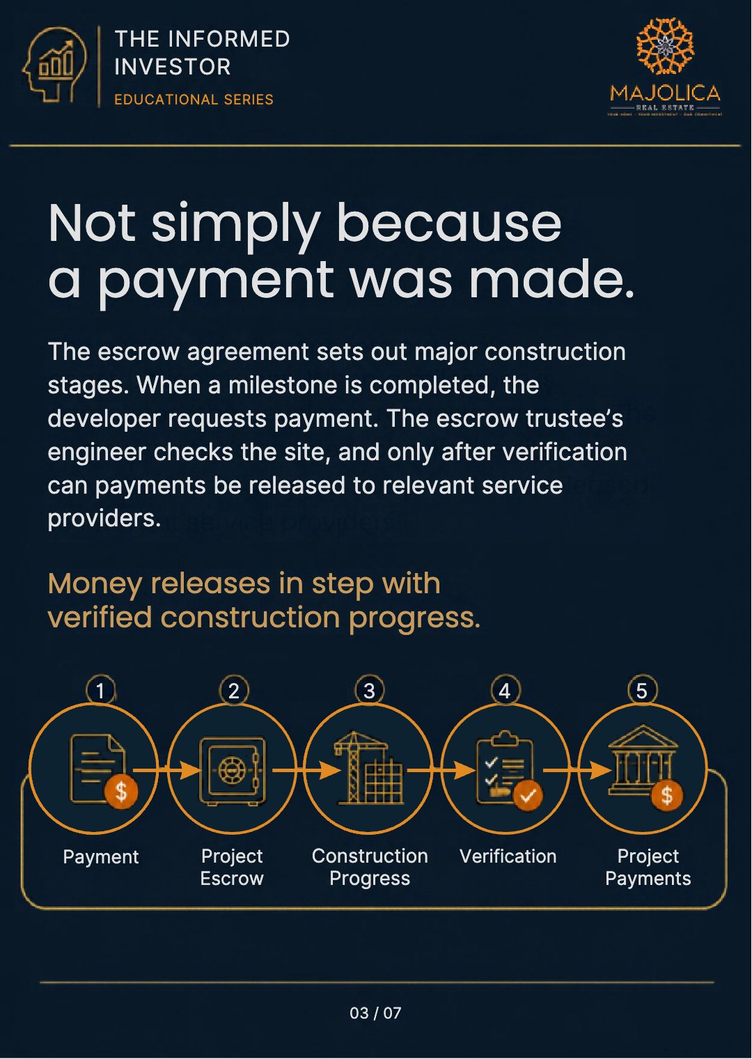 The Informed Investor, Chapter Ten: What Investors Should Know About Escrow — slide 4