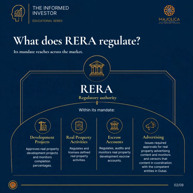 The Informed Investor, Chapter Eleven: What Investors Should Know About RERA — slide 3